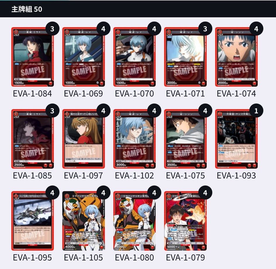 9/5/2026
「Union Arena」香港🇭🇰  KEZ 店賽

🥇使用牌組：紅EVA🥇優勝

人數：24人

🥇第一名：紅EVA 玩家：Calvin

R1 紫明日⭕️
R2 紅劍心⭕️
R3 黃Tolove 小暗⭕️
R4 黃EVA⭕️
R5 藍學媽 十王⭕️

#UNIONARENA #ユニアリ #UA #Eva #kez #tcg #ユニオンアリーナ #u推 #學園偶像大師