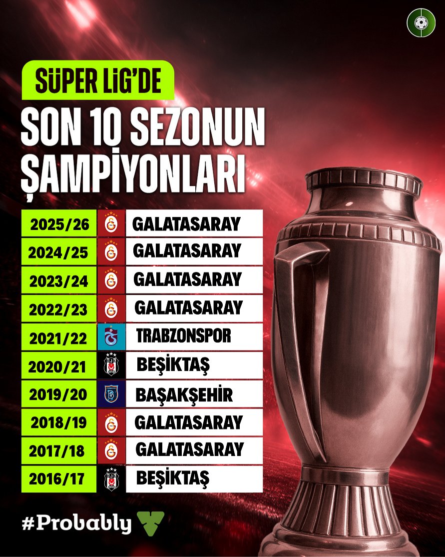 FutbolArena tweet media