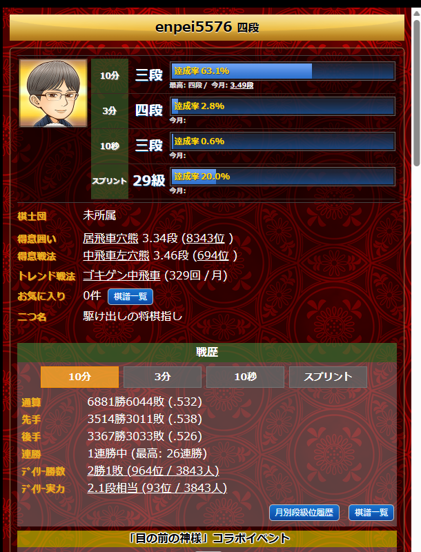 naruse tweet media