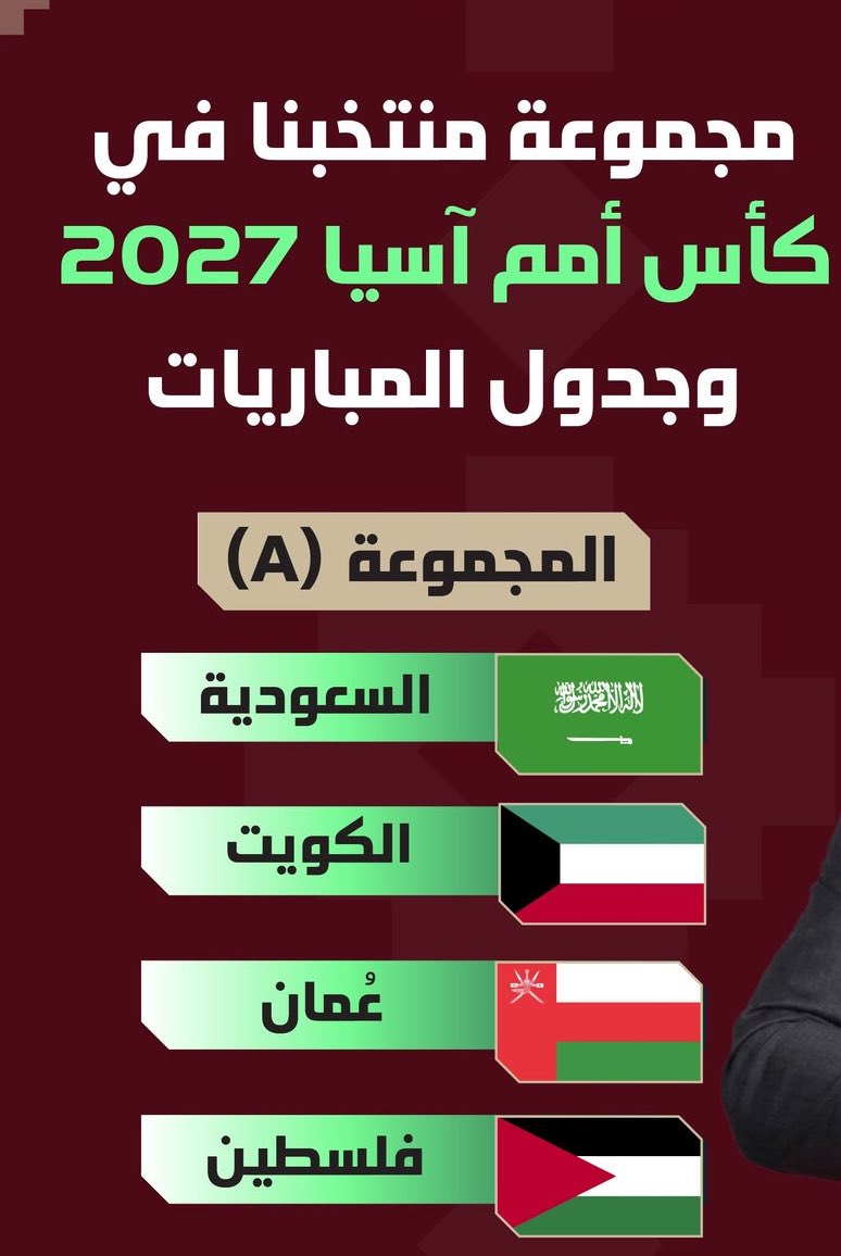 أبرز انجازات منتخبات المجموعة الأولى آسيويا في كاس آسيا 2027 : 

• السعودية 🇸🇦 = بطل 3 وصيف 3 
• الكويت 🇰🇼 = بطل 1 وصيف 1
• عمان 🇴🇲 = تأهل للبطولة 4 مرات
• فلسطين 🇵🇸 = تأهل للبطولة 3 مرات