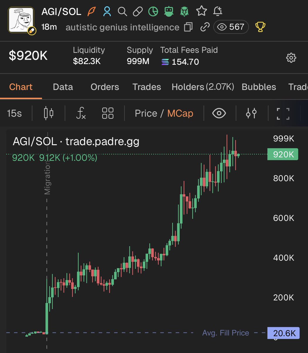 dxrnell's tweet photo. Woke up to go toilet and changed my life in 1 trade https://t.co/Ekrbm80bVz