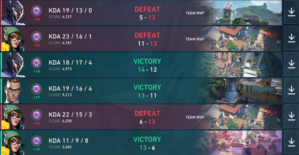 todas as derrotas team mvp😀