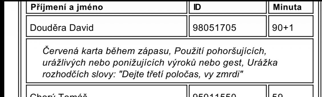 Patrik Dankovič tweet media