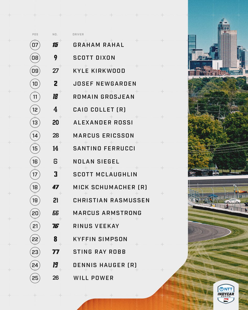 NTT INDYCAR SERIES tweet media