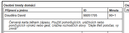 Vojtěch Kubáček tweet media