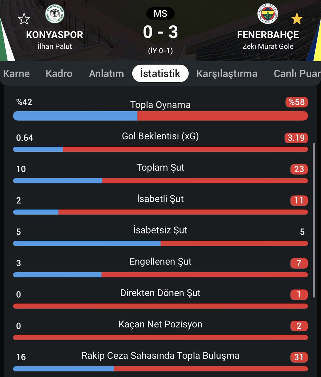 LuganoBurak tweet media