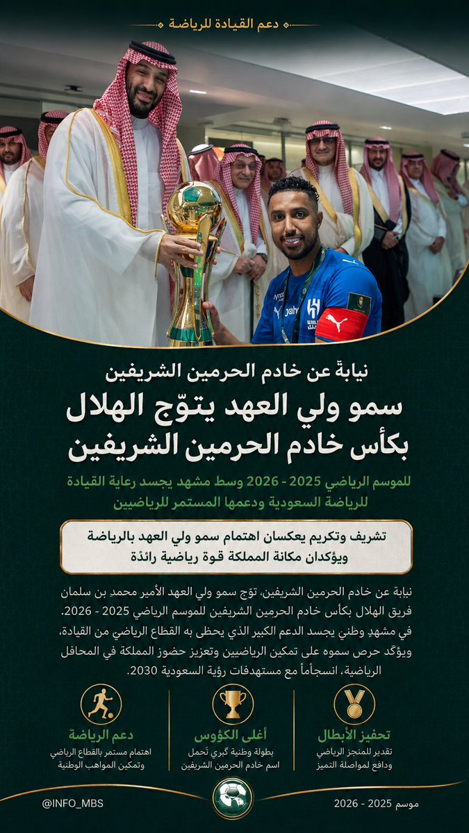 أنفوجرافيك محمد بن سلمان tweet media