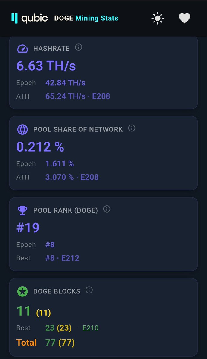 Qubic_Poland tweet media