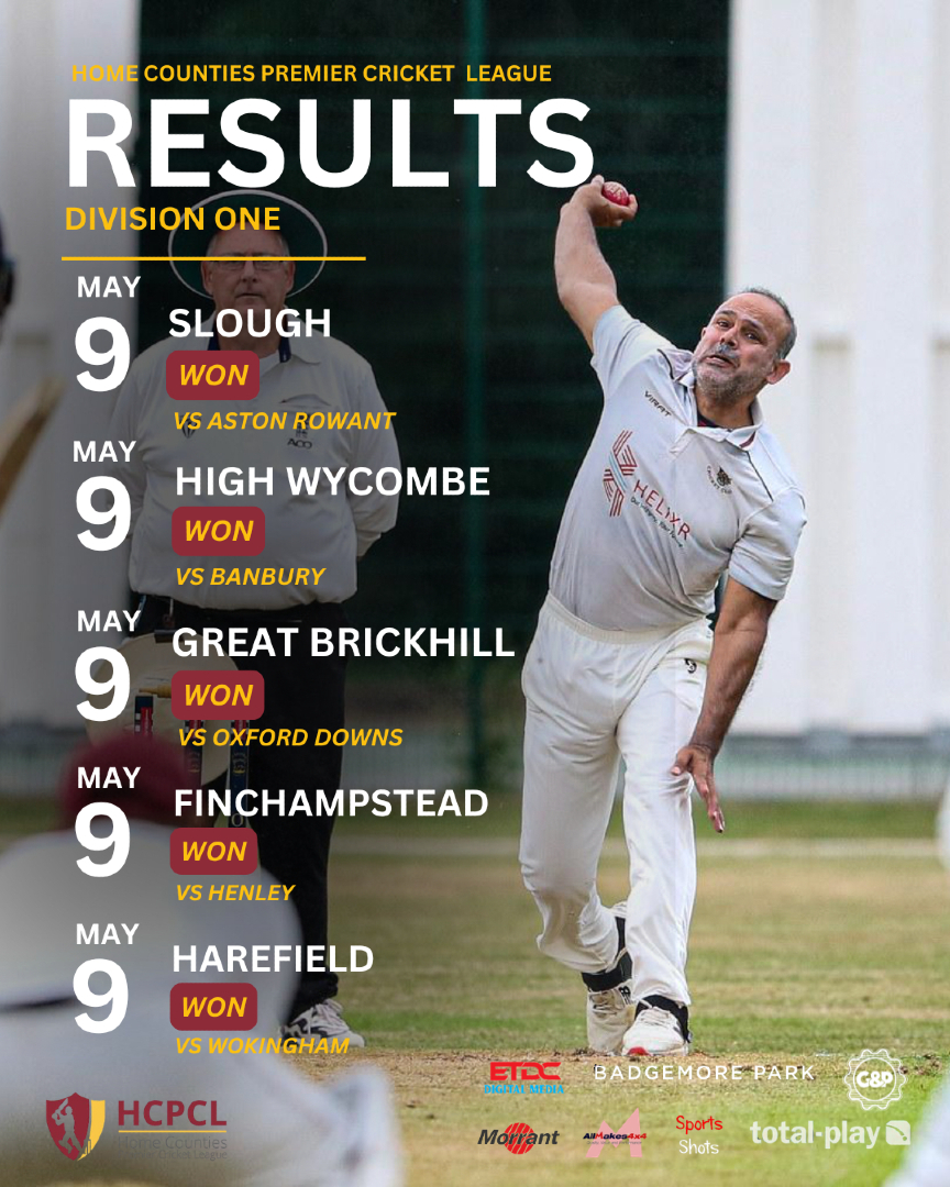 Home Counties Premier Cricket League tweet media