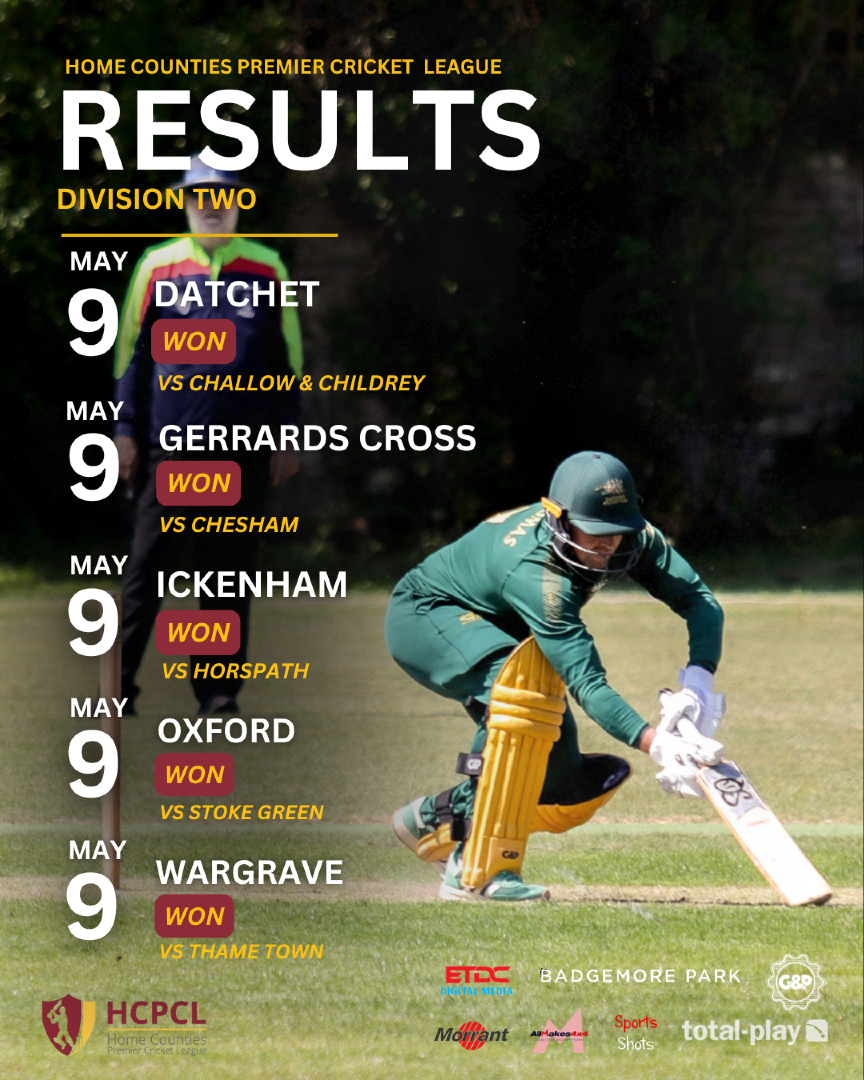 Home Counties Premier Cricket League tweet media