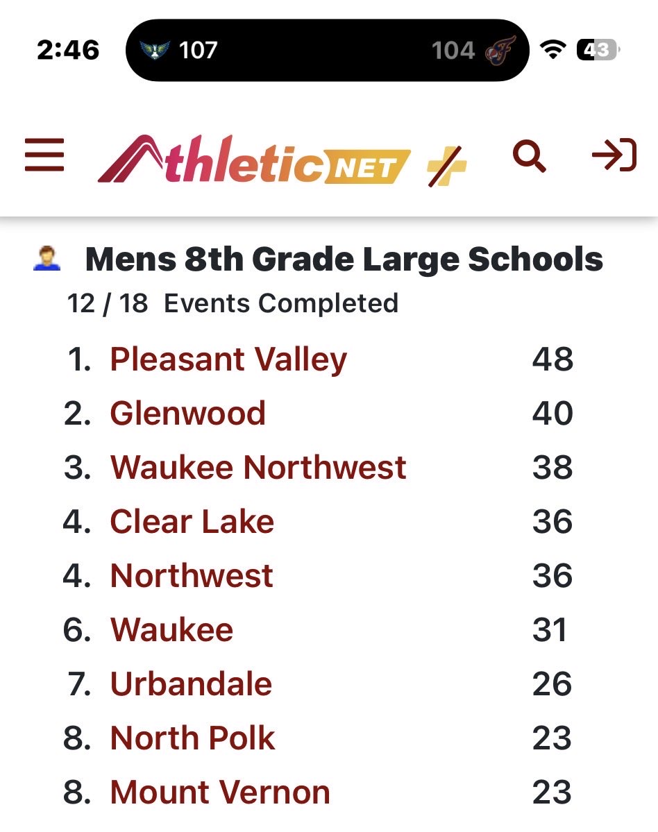 GMSActivities tweet media