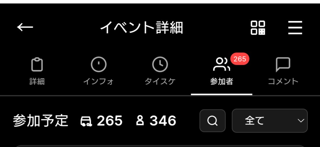 265台、346名まで膨れ上がってるじゃないか‼️