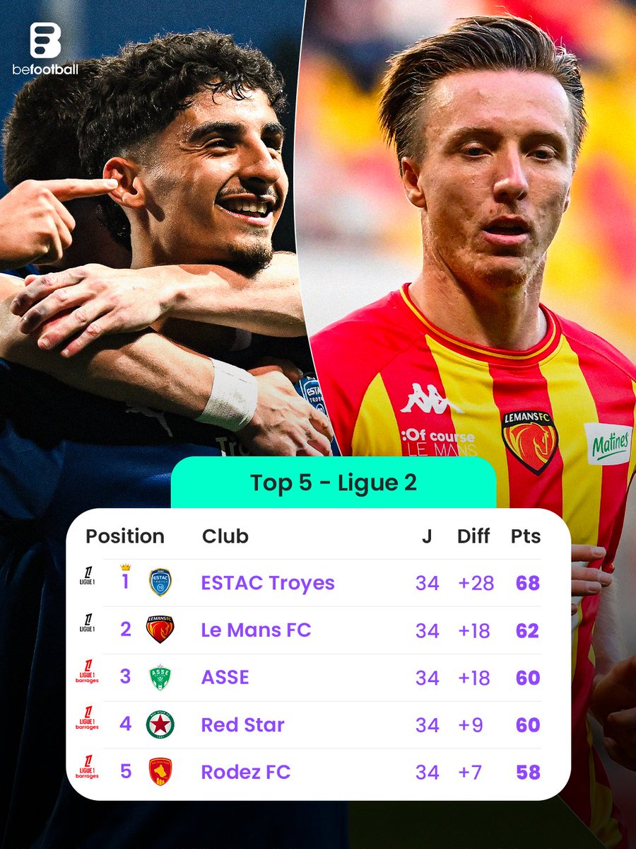BeFootball tweet media