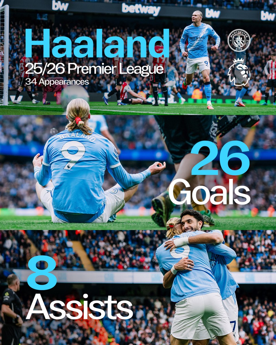 Manchester City tweet media