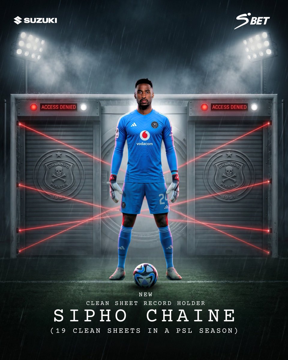 inderstandnow's tweet photo. @orlandopirates @Magesi_FC ❤️ https://t.co/4aw4q3aWDq
