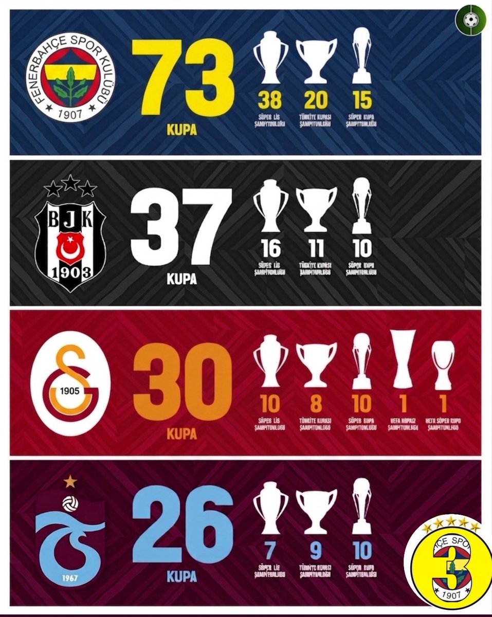 334 FENER tweet media