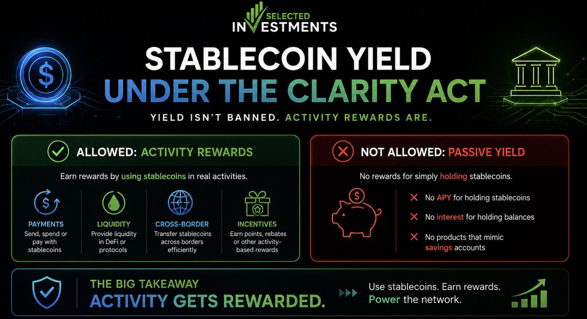 Eric | Selected Investments tweet media