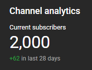 JTVASMR's tweet photo. Good news, everyone! JTV ASMR has hit 2,000 subscribers!!  Your ongoing support, comments, fan art and more is what keeps me motivated to keep creating content! THANK YOU!💚 https://t.co/xgHi51LQiW
