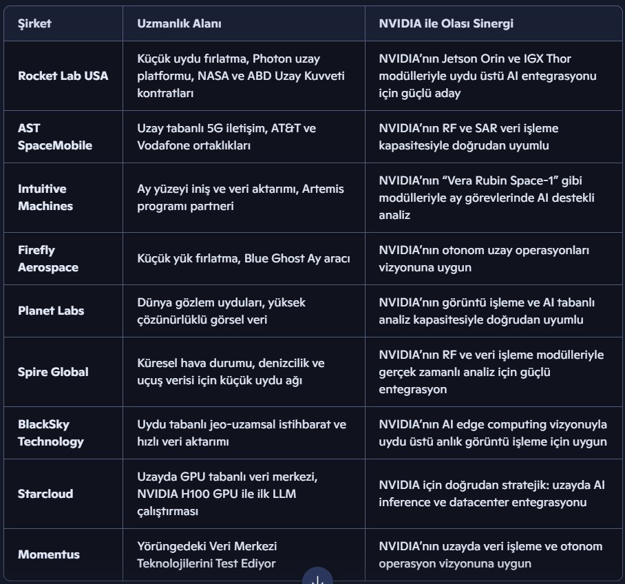 Wall Street Günlükleri tweet media