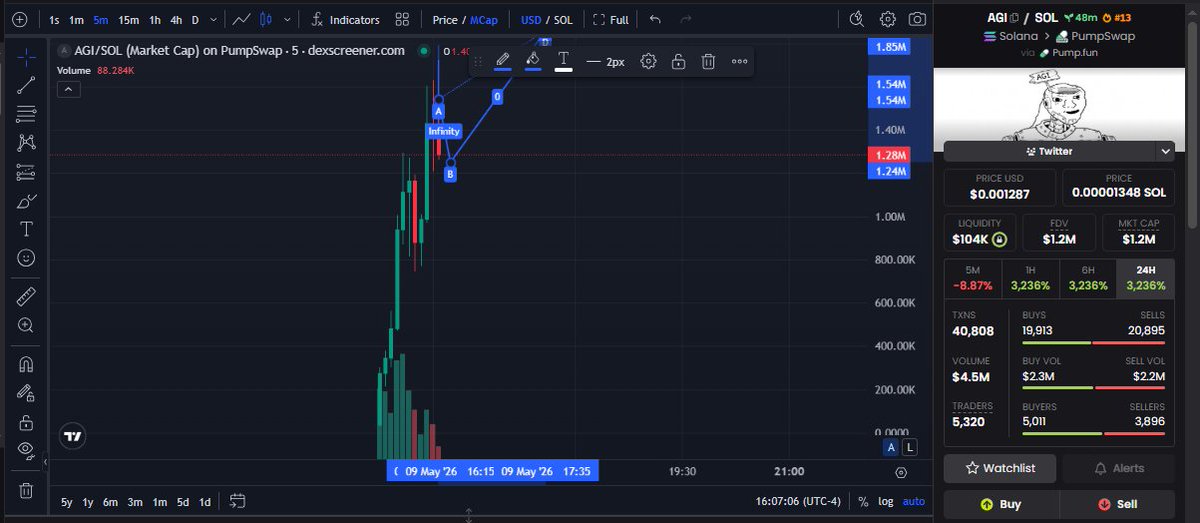 Dex tweet media