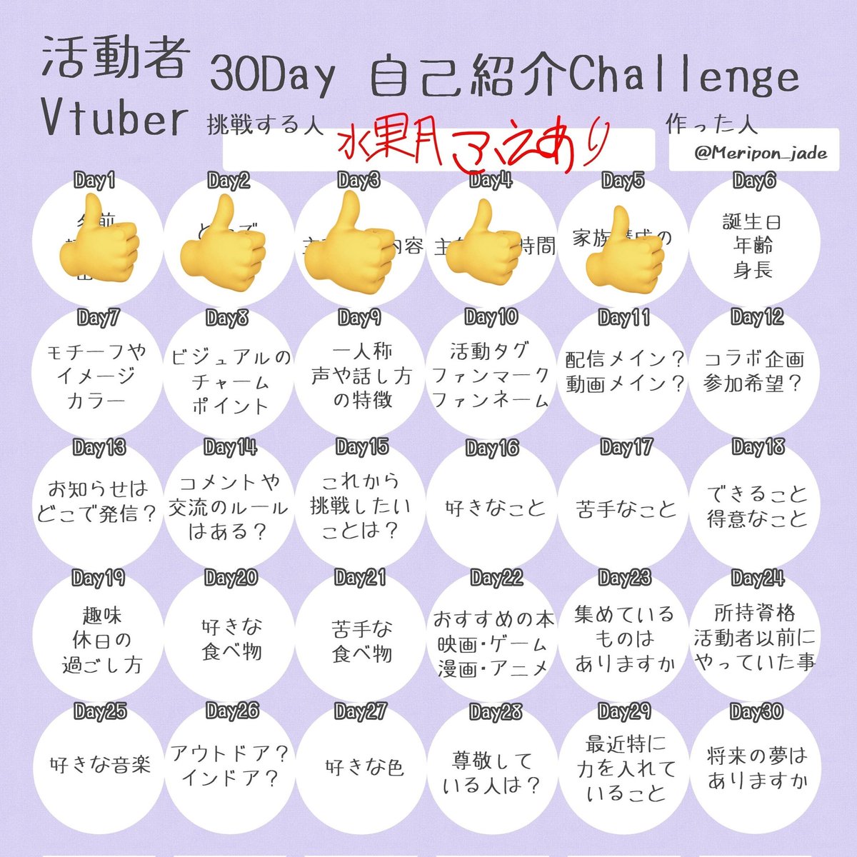 Vtuber30Day自己紹介Challenge ごっにちめー♪ 家族構成？ 父方と母方