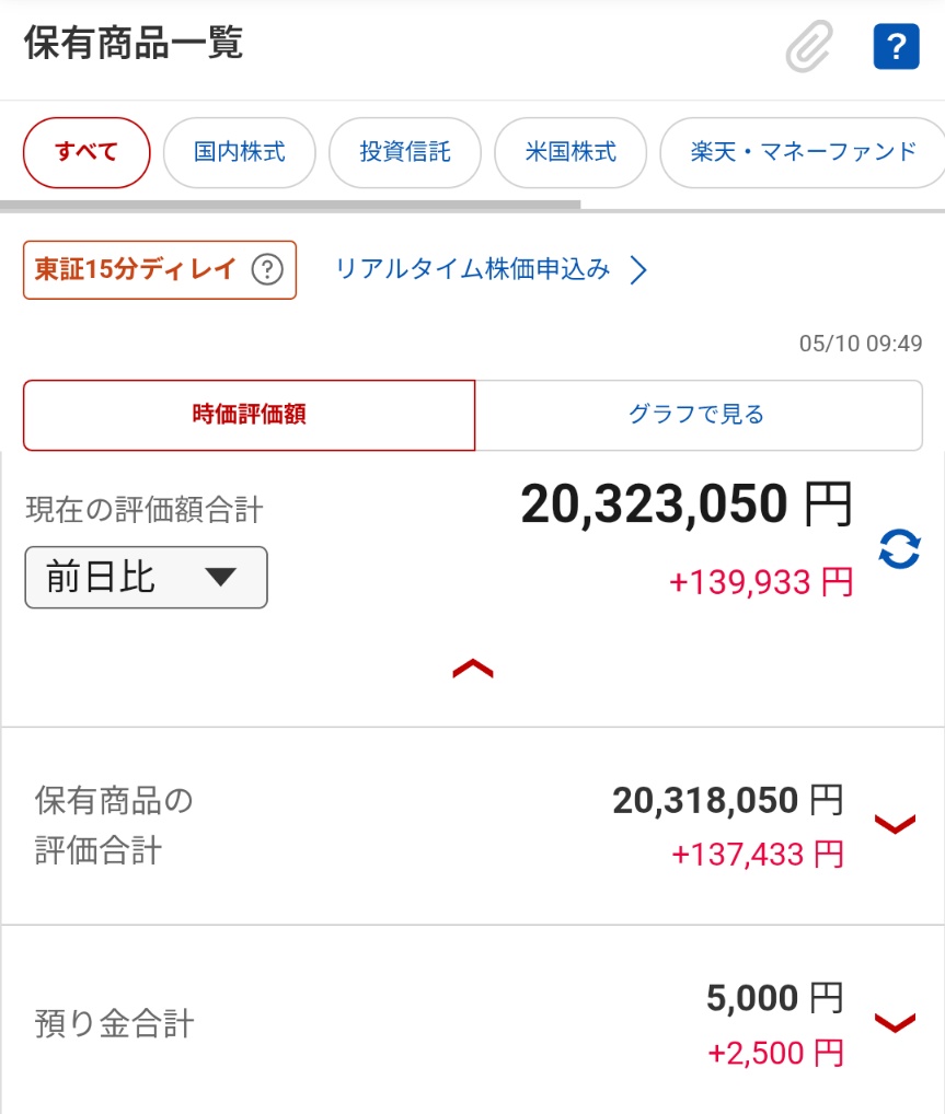 にゃんころん@インデックス投資 tweet media