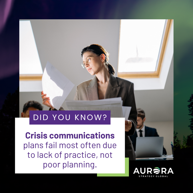 Aurora Strategy Global tweet media