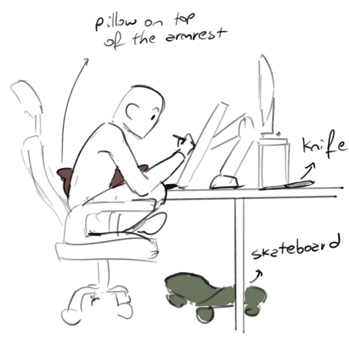 Do you guys like my setup 