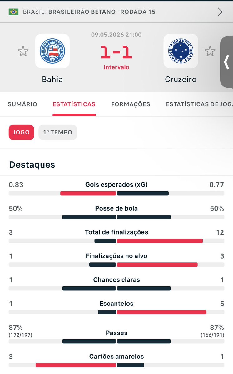 Bruno Queiros tweet media