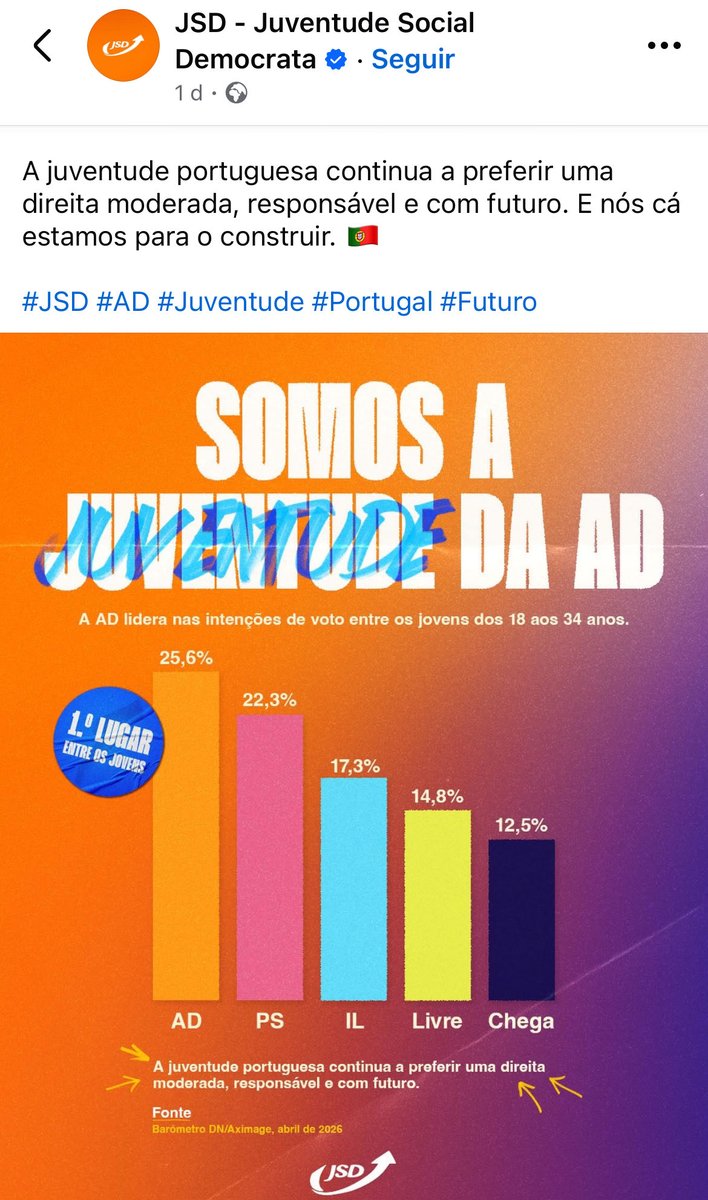 João Conde tweet media