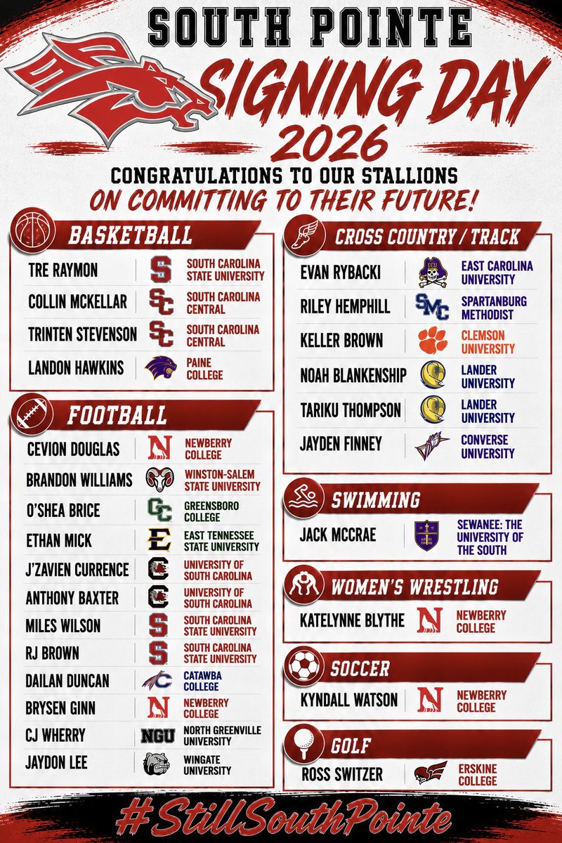 South Pointe Football tweet media