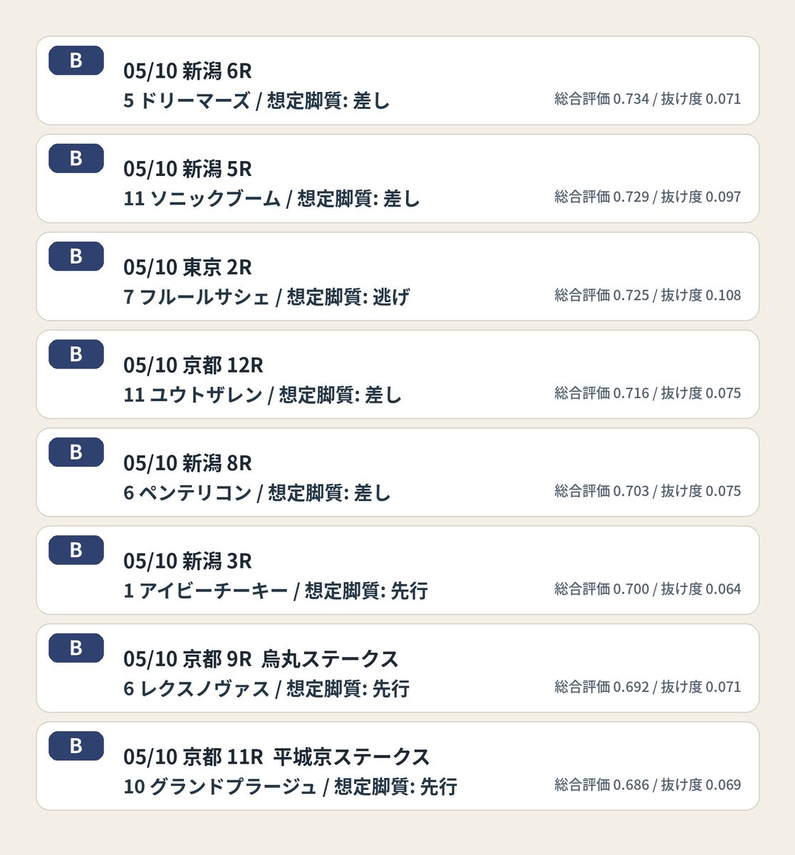ructata's tweet photo. 今日の先出推奨軸馬です
買い目は https://t.co/Bs7tIU7lOJ