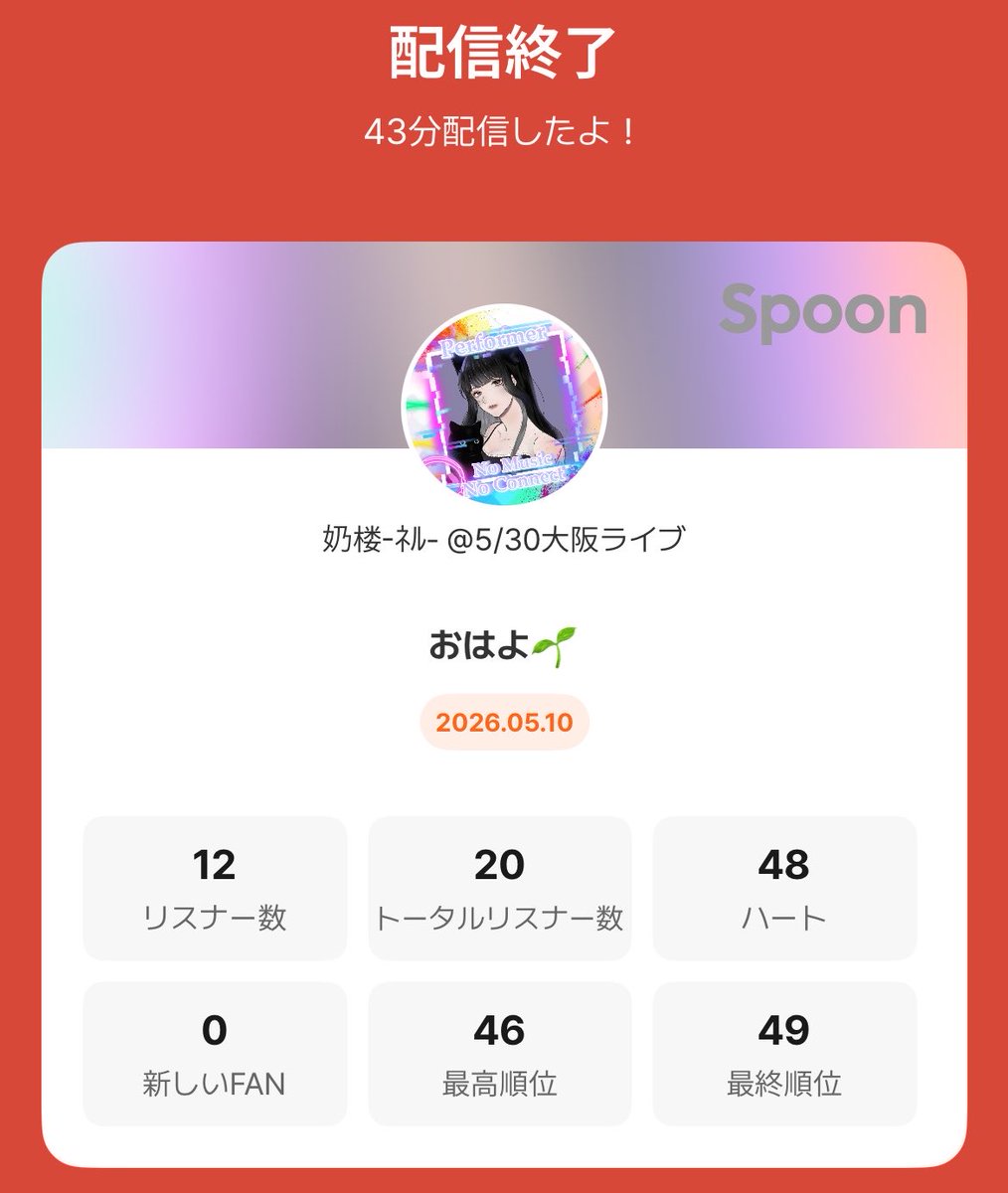 ❦̣⃛ⁿ 奶楼-ネル-@5/30 大阪ライブ tweet media