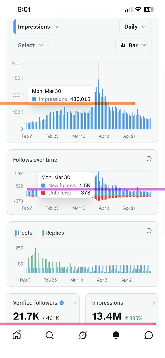 Joe Crypto tweet media