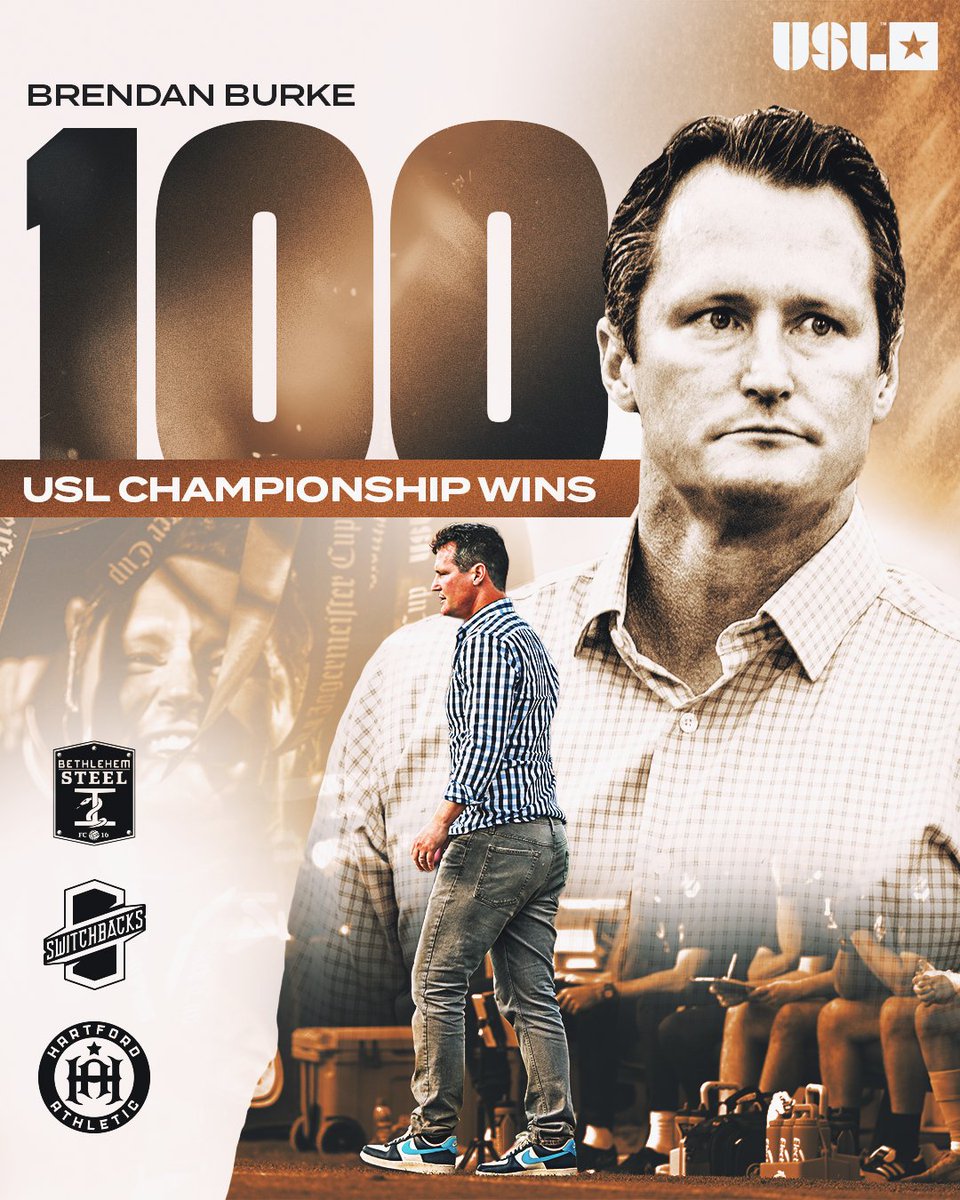 USLChampionship's tweet photo. 𝐀 𝐜𝐞𝐧𝐭𝐮𝐫𝐲 𝐨𝐟 𝐰𝐢𝐧𝐬! 💯

Congratulations to Brendan Burke of @hfdathletic on reaching 100 USL Championship Wins! https://t.co/xhyIiZrrV0