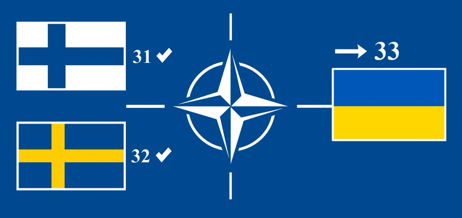 Peace4_Ukraine's tweet photo. @NATO 🇪🇺 #UkraineInEU
🇺🇦 #UkraineNATO33 
🤝 #WhateverItTakes 
✌️ #UkraineMustWin https://t.co/QoPMJMU1VN
