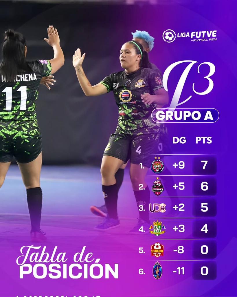 Futsal TV tweet media