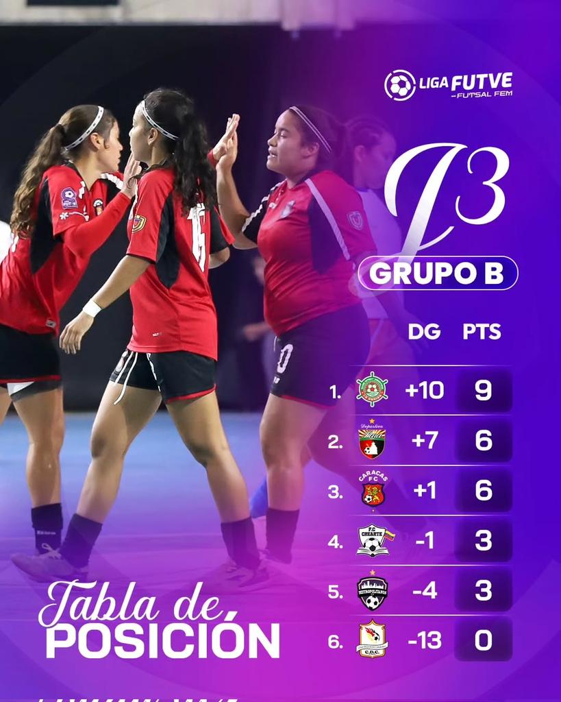Futsal TV tweet media