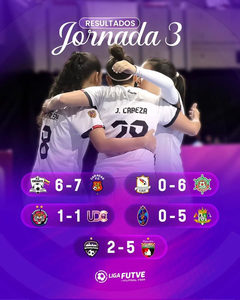 Futsal TV tweet media