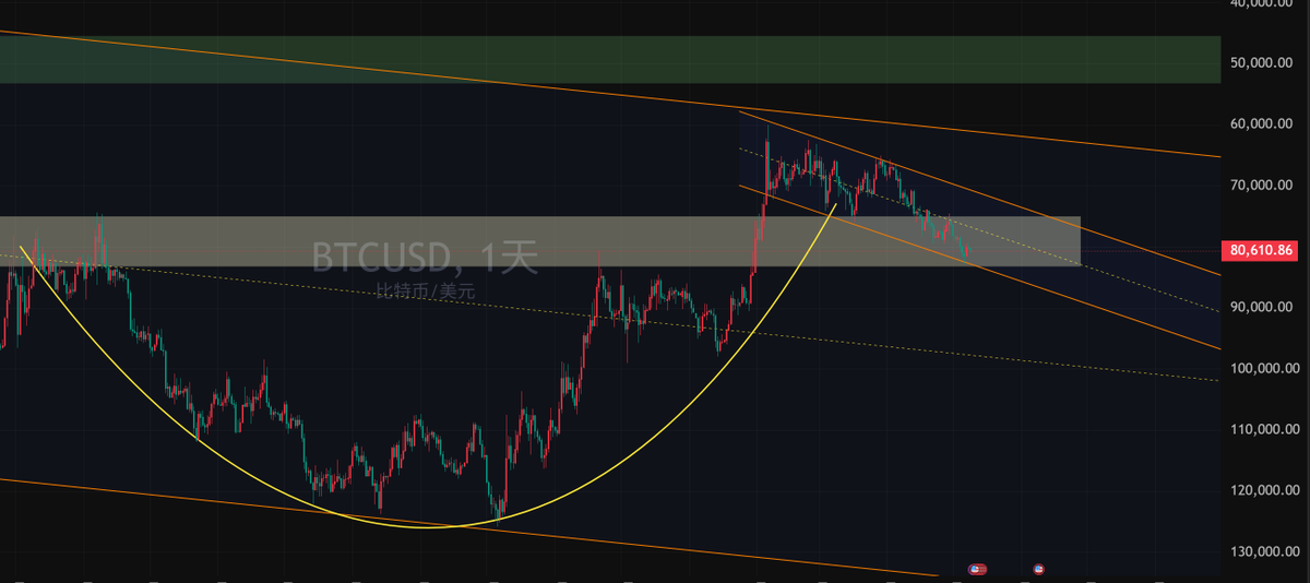 nft8.eth tweet media