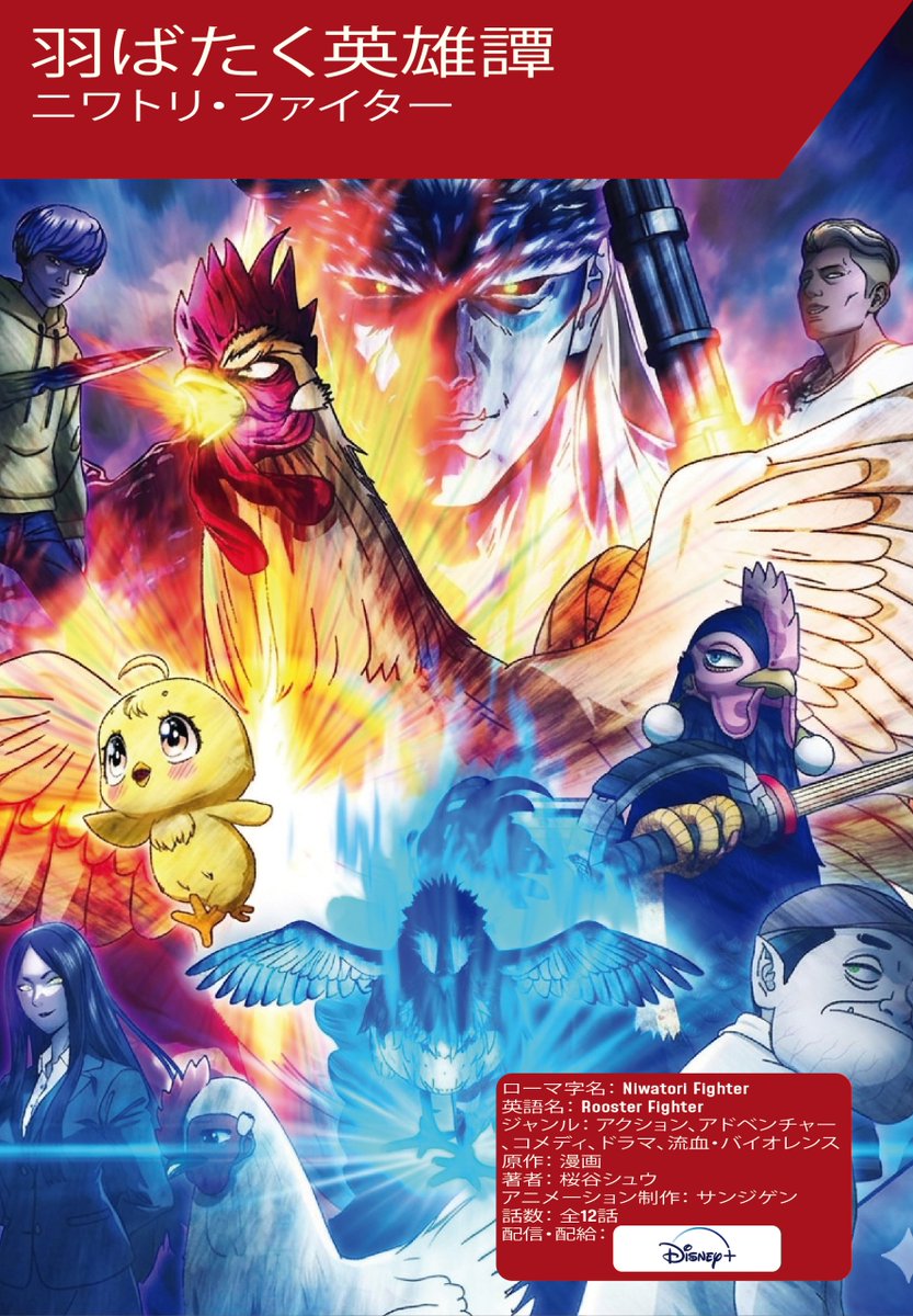 ニワトリ・ファイター」（Rooster Fighter）のアニメ記事を、KOI KOI