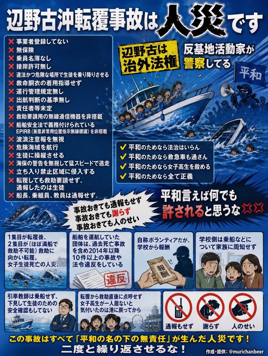 【辺野古沖転覆事故】なんでやらないんですか？これこそ、沖縄の問題が凝縮されてる人災だろ‼️ #報道しない自由 #偏向報道