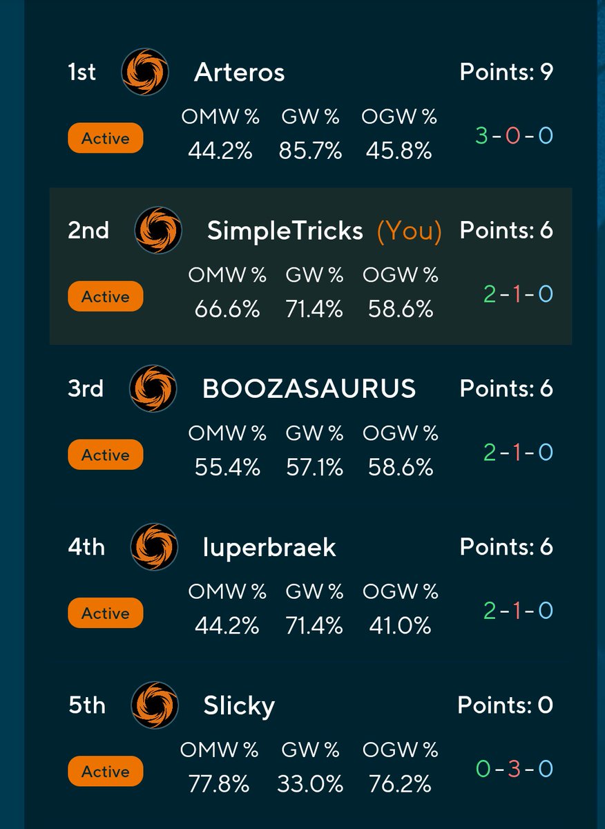 REZ | SimpleTricks tweet media