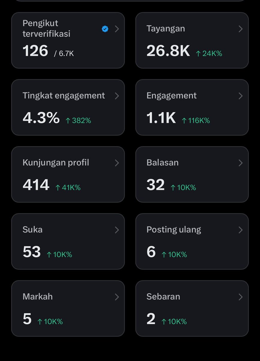 Libero Indonesia tweet media