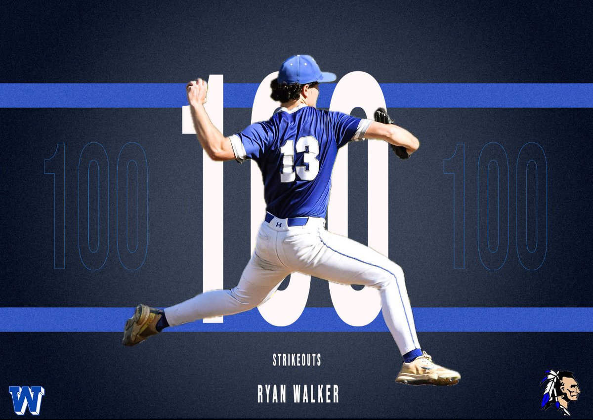 RyanWal48114's tweet photo. Reached 100 career strikeouts today. Blessed to reach this milestone. 5ip 9so 1er 2h 2bb. @WtownHSBaseball https://t.co/KTtuc1OehB