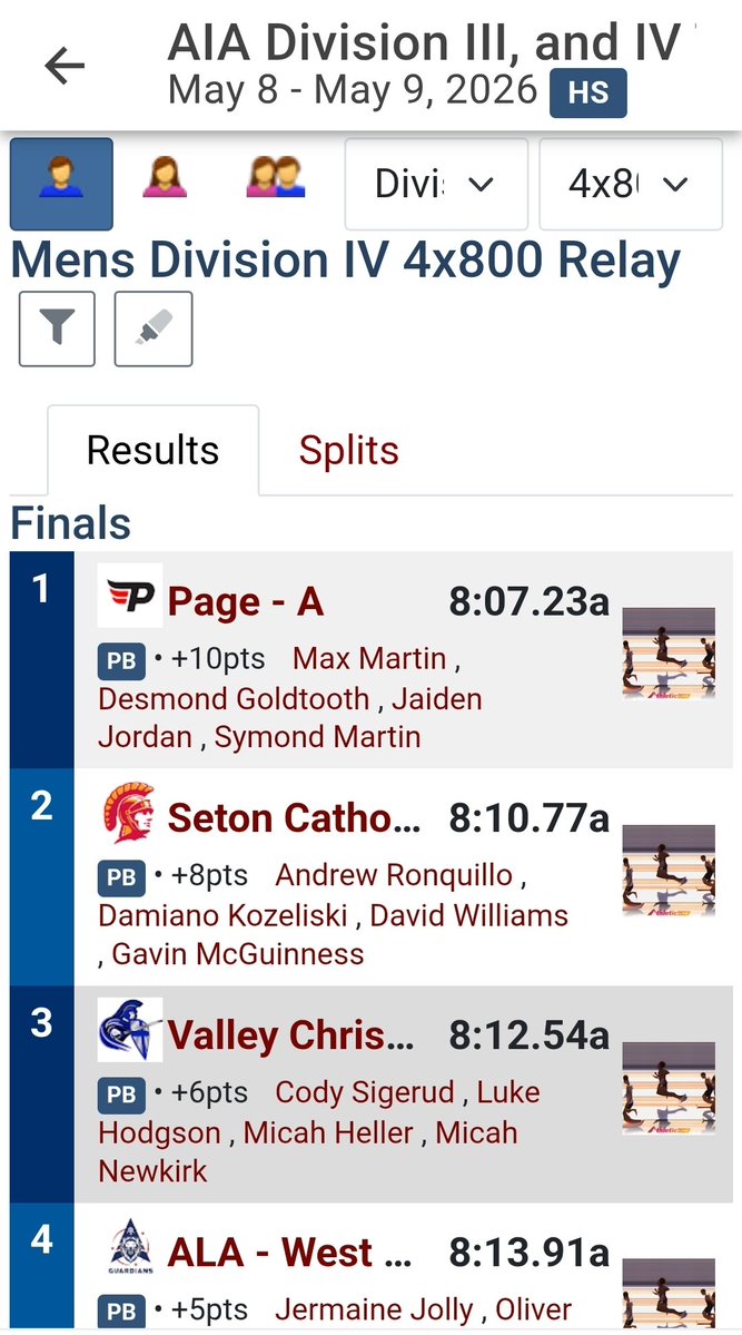 SCP Track and Field tweet media