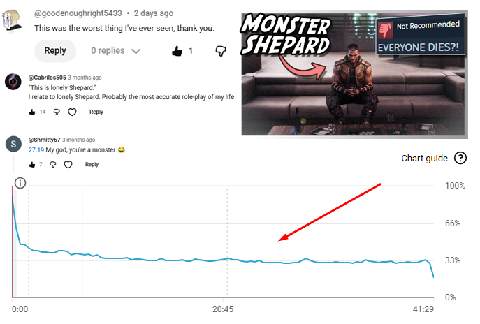 Dantics tweet media