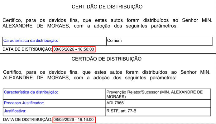 Bruno Porto tweet media