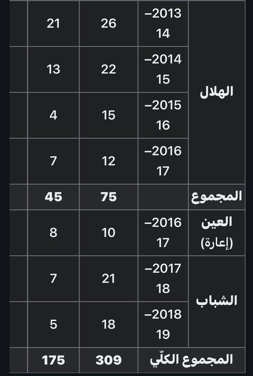 كريم tweet media
