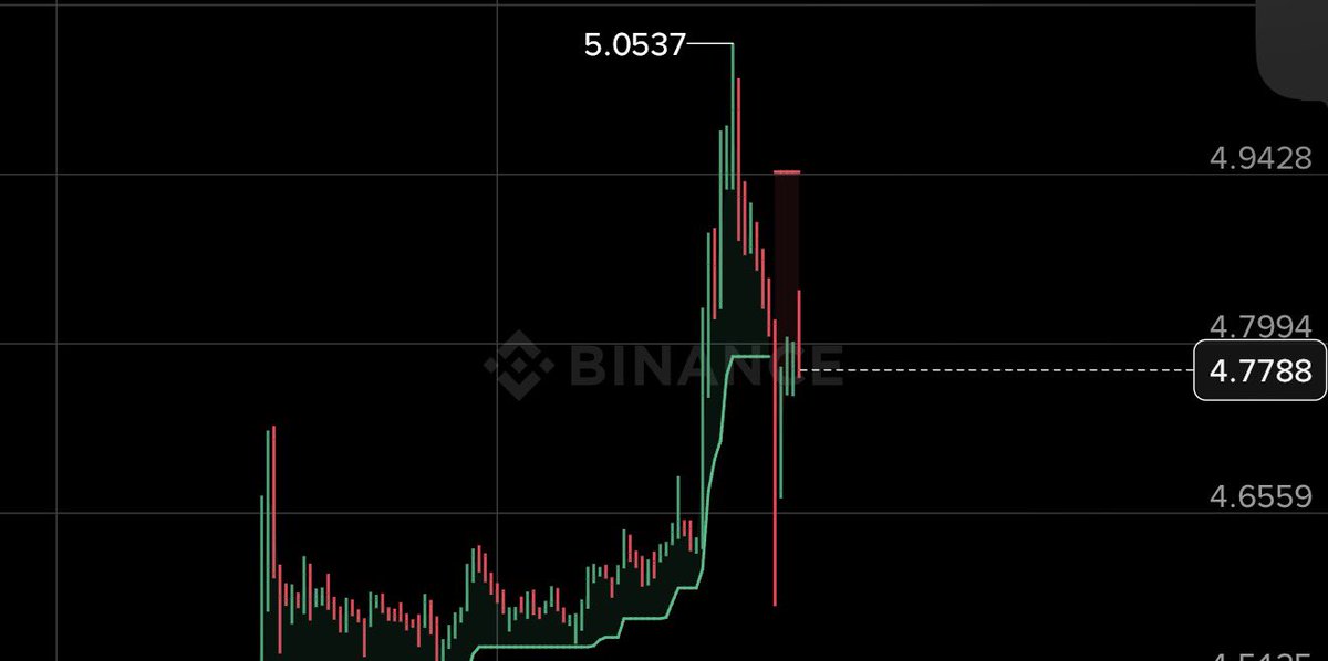 BTC tweet media